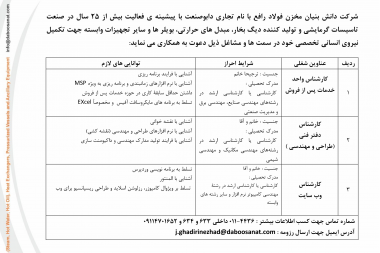دعوت به استخدام در شرکت دابوصنعت