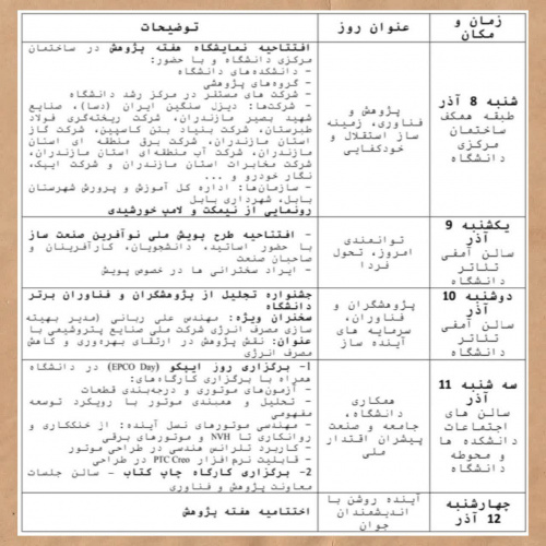 برنامه های هفته پژوهش سال ۱۴۰۴